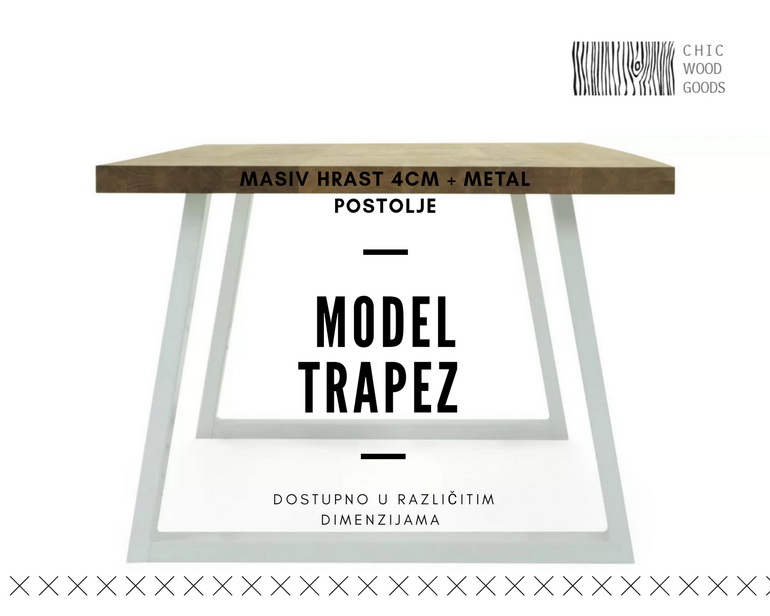 Model Trapez